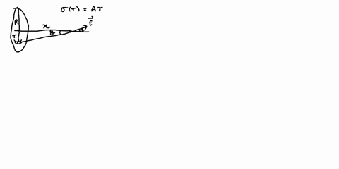 q2-the-surface-charge-density-of-a-charged-thin-circular-disc-of-radius-r-is-or-ar-where-a-is-a-constant-and-r-is-the-position-vector-of-a-point-of-the-thin-disc-from-the-center-of-the-disc-93114