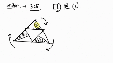 Same Shap Pattern Rotation Here is a shape. (b) Write down the order of rotational...