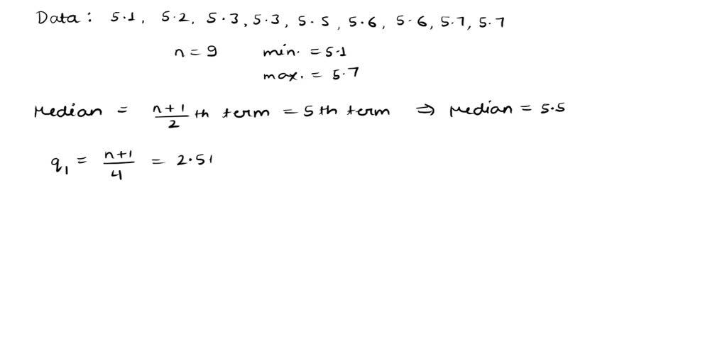 SOLVED: Construct a box plot from the given data. Use the approximation ...