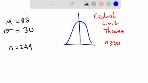 a-population-has-a-mean-88-and-a-standard-deviation-o30find-the-mean-and-standard-deviation-of-a-sampling-distribution-of-sample-means-with-sample-size-n249-simplify-your-answer-type-an-inte-05294