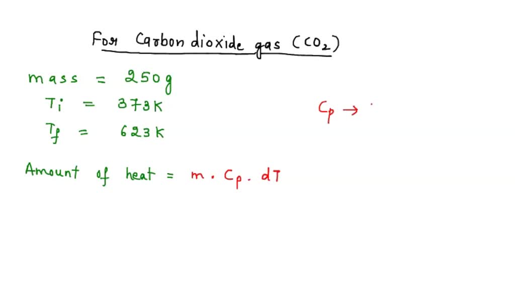 SOLVED A total of 250 g of CO2 gas at 373 K is heated to 973 K at a