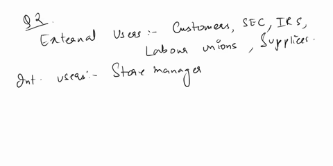 please-solve-all-the-questions-using-the-principles-of-financial-accounting-it-does-not-require-an-explanation-only-the-answer-is-sufficient-for-each-question-if-it-is-possible-to-solve-the-42847