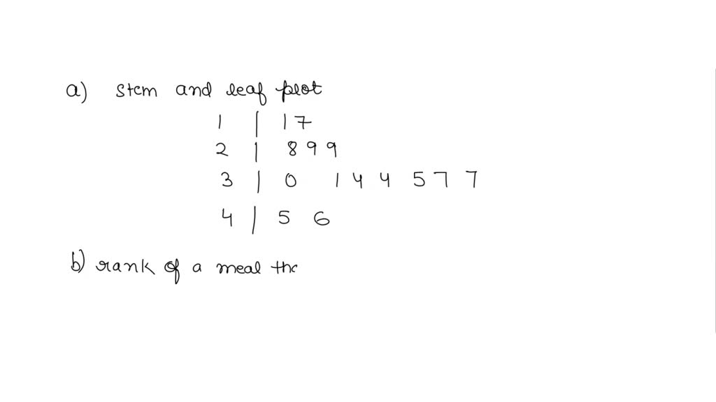 Video Solution: 5) The Following Data Represents The Amount In Us 