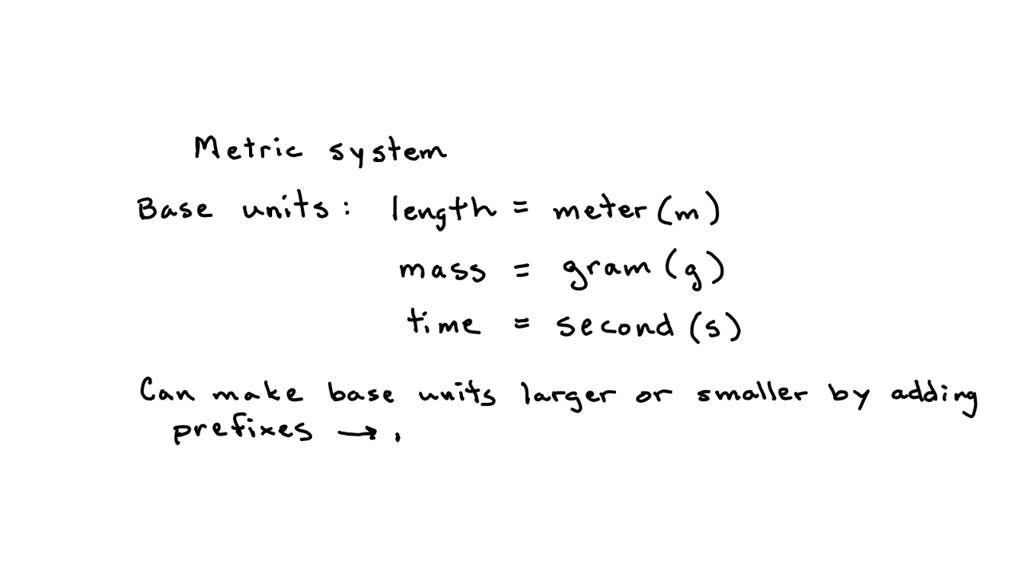 solved-the-metric-system-can-be-described-as-a-measurement-system-that