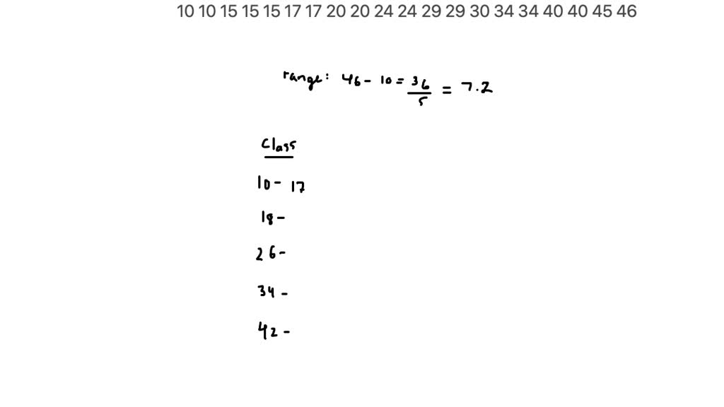 solved-following-frequency-table-is-showing-the-ranks-of-statistics