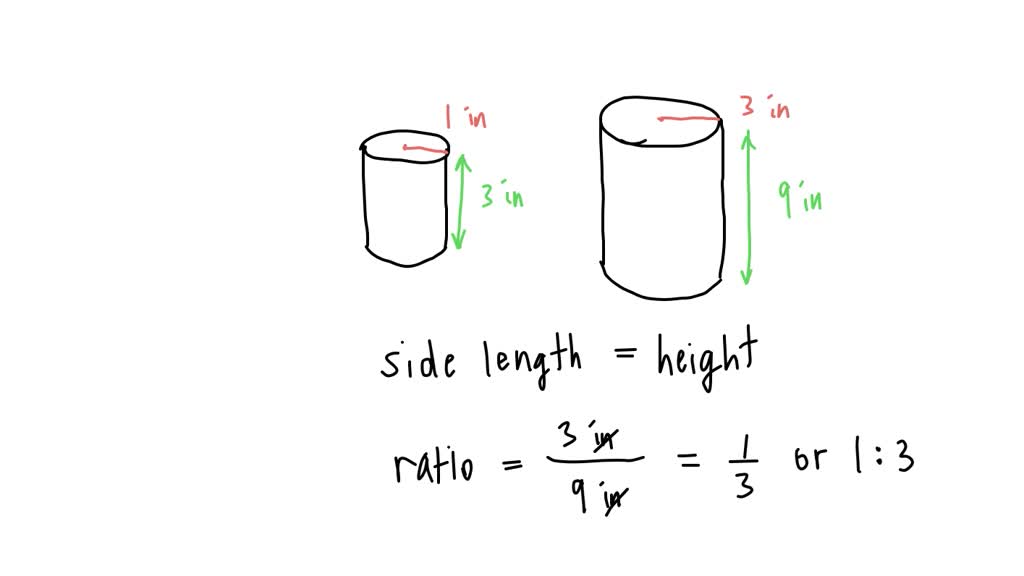 SOLVED: The cylinders shown below are similar. What is the ratio of ...