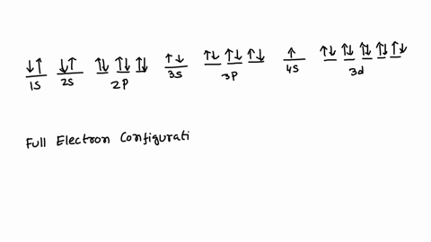 write-the-corresponding-electron-configuration-for-the-pictorial-representation-n-n-nnn-11nn-nnnin-t5-2s-2p-35-4s-give-the-full-electron-configuration_-do-not-use-the-noble-gas-abbreviation_-85368