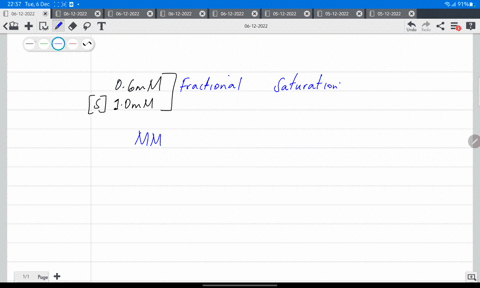 for-a-given-enzyme-catalyzed-reaction-the-michealis-constant-is-06-mm-and-the-substrale-concentralion-is-10-mm_-what-is-the-fractional-saturation-of-the-enzyme-under-these-conditions-37754