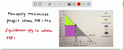 on-the-following-graph-use-the-black-point-plus-symbol-to-indicate-the-profit-maximizing-quantity-sold-and-the-lowest-price-at-which-the-firm-sells-its-boots-next-use-the-purple-points-diamo-40838