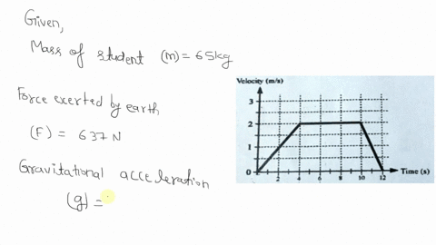 7-a-student-ofmass-m-stands-on-a-platform-scale-in-an-elevator-in-tall-building-the-positive-direction-for-all-vector-quantities-is-upward-and-the-elevator-is-accelerating-upward-an-inspecto-35977