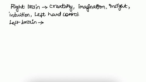 discuss-the-literature-on-split-brain-and-lateralization-of-function-what-does-the-research-tell-us-about-each-hemispheres-ability-to-function-independently-eg-cognitively-creatively-etc-and-70459