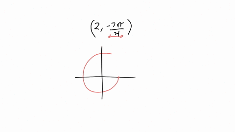 plot-the-point-with-the-polar-coordinates-2-7pi4-give-2-other-polar-coordinates-of-the-point-95252