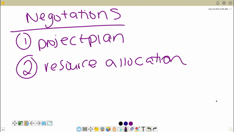 the-use-of-negotiations-in-various-aspects-of-project-management