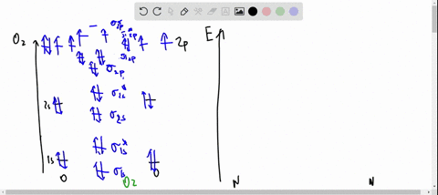 draw-a-molecular-orbital-diagram-for-o2-and-n2-using-mo-theory-explain-why-the-removal-of-one-electron-in-o2-strengthens-bonding-while-the-removal-of-one-electron-in-n2-weakens-bonding-refer-67375