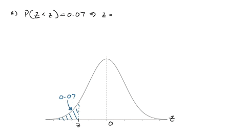 14-points-find-the-z-score-for-a-normal-measurement-that-satisfies-each-of-the-following-statements-note-when-answering-normal-curve-problems-you-must-obtain-normal-curve-areas-using-the-tab-48919