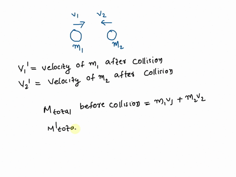 prove-that-momentum-before-collision-is-equal-to-momentum-after-collision-39213