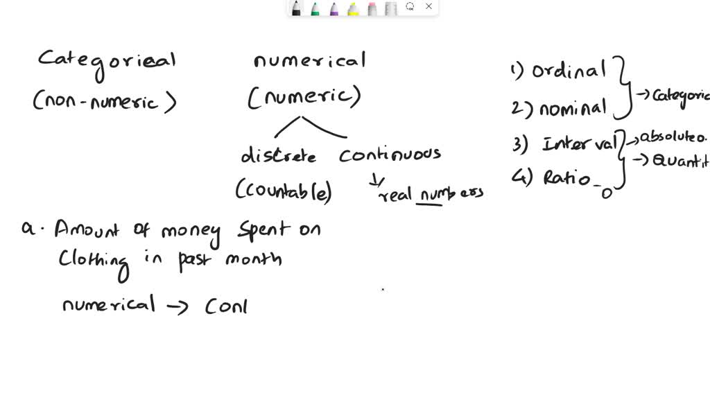 solved-identify-whether-the-following-variables-are-categorical-or-numerical-if-they-are