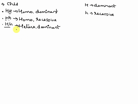 what-genotype-is-the-offspring-child-of-these-parents-most-likely-to-have-hh-hh-hh-25448