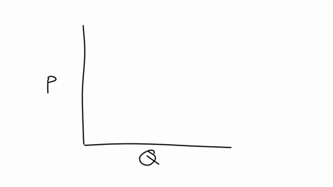 during-a-five-year-period-the-ticket-sales-of-a-citys-professional-football-team-have-increased-by-30-percent-at-the-same-time-that-average-ticket-prices-have-risen-by-50-percent-do-these-ch-81573