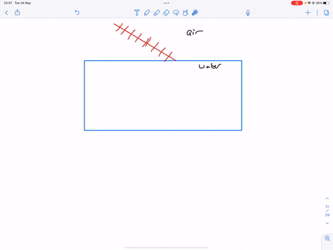 hue-lesson-4-refraction-when-light-travels-from-low-index-medium-fast-to-high-index-medium-slower-does-the-ray-bend-toward-or-away-from-the-normal-when-light-travels-from-high-index-slower-m-30726