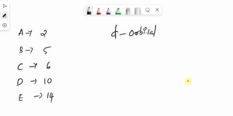 q712-homework-unanswered-how-many-electrons-are-needed-to-fill-a-complete-set-of-d-orbitals-2-b-5-6-10-14-95762