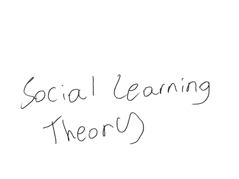 describe-how-banduras-theory-of-behavioral-modeling-explains-the-intergenerational-cycle-of-criminal-behavioriemany-adult-criminals-have-juvenile-crime-records-and-have-children-who-also-bec-61496