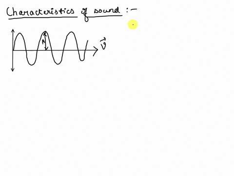 state-whether-true-or-false1-loudness-of-sound-depends-upon-its-amplitude-55286
