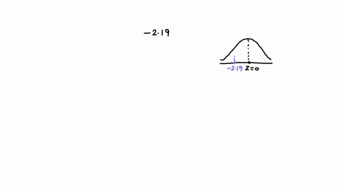 find-the-area-under-the-standard-normal-curve-that-lies-to-the-right-of-219-37477