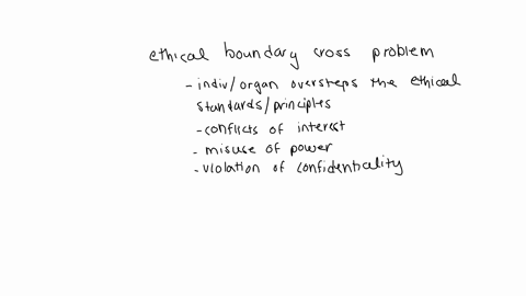 what-is-an-ethical-boundary-cross-problem-explain-in-a-very-clear-manner-and-tell-how-to-identify-an-ethical-problem-as-being-an-ethical-boundary-problem