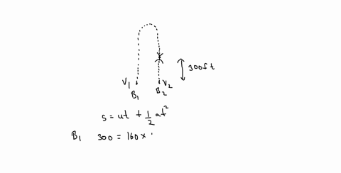 ball-1-is-launched-with-an-initial-vertical-velocity-v_1160-mathrmft-mathrmsec-three-seconds-later-b-44747