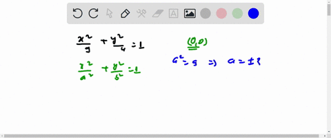 graph-each-ellipse-fracx29fracy241-2-11703