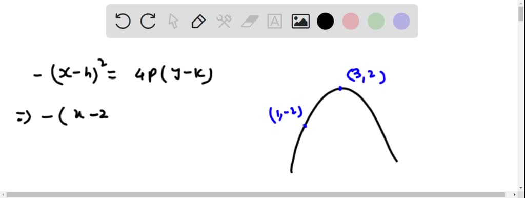 Solved: The Graph Above Shows The Function F. The Graph Below Shows G 