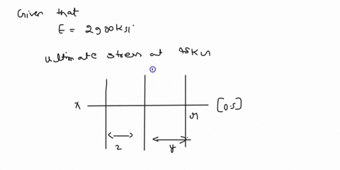 problem-1-the-link-shown-is-made-of-steel-e-29000-ksi-and-has-an-ultimate-stress-of-75-ksi-the-applied-load-p-is-4-kips-question-1a-what-is-the-axial-normal-stress-at-cross-section-a-a-enter-50335