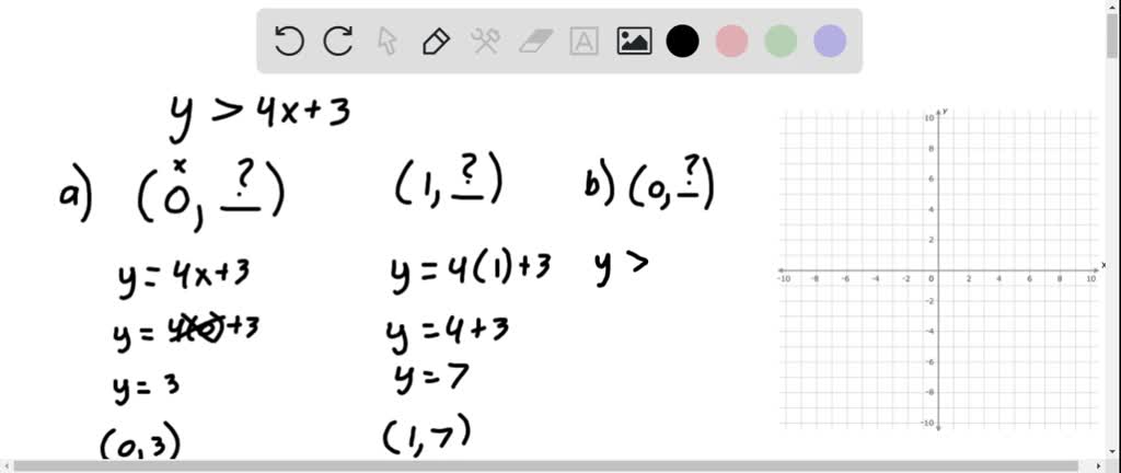 SOLVED Draw The Graph Of The Inequality Y 4x 3 Part A Find Two 