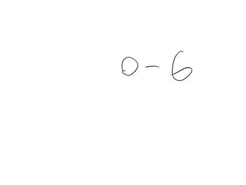 number-o-on-kingsley-scale-represents-exclusively-opposite-sex-behavior-or-attraction-true-false