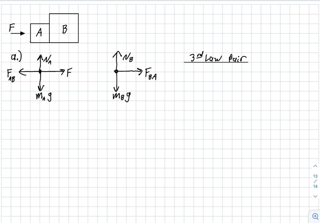 SOLVED: Crates A And B Sit At Rest Side By Side On A Frictionless ...