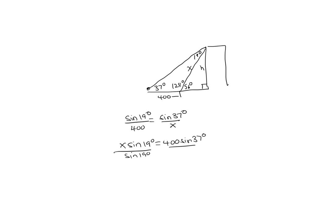 SOLVED To Estimate The Height Of A Building Two Students Find The solved-to-estimate-the-height-of-a-building-two-students-find-the