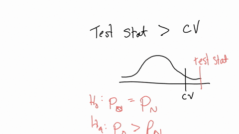 f-the-observed-statistic-is-greater-than-the-critical-statistic-what-do-you-do-fail-to-reject-ho-and-conclude-that-people-do-not-have-a-preference-for-one-menu-over-the-other-reject-ho-and-conclude-th
