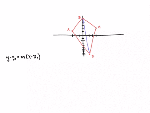 the-vertices-of-a-kite-are-a-31-b05-c42-and-d2-9-find-the-equation-of-the-diagonal-bd-2