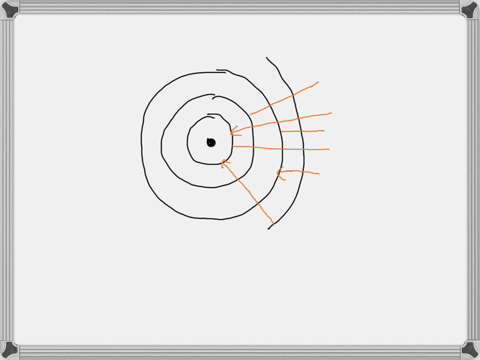 bohr-model-a-bohr-model-representation-of-the-hydrogen-atom-is-shown-below-with-several-electronic-transitions-depicted-by-arrows-figure-on-page-266_-problem-634-in-textbook-important-the-fi-68564