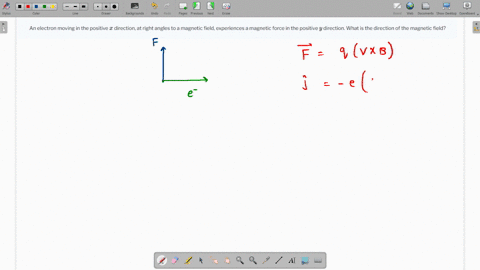 an-electron-moving-in-the-positive-x-direction-at-right-angles-to-a-magnetic-field-experiences-a-magnetic-force-in-the-positive-y-direction-what-is-the-direction-of-the-magnetic-field-2