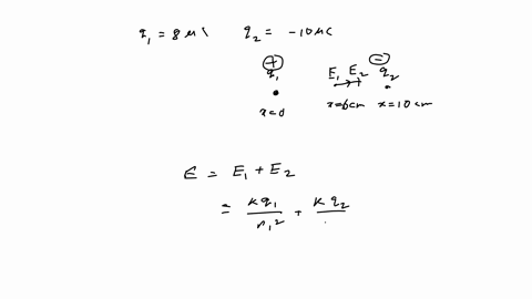 two-charges-are-placed-on-the-x-axis-800-c-at-the-origin-and-100-c-at-x100-cm-define-the-positive-direction-as-the-x-direction-find-the-electric-field-e-on-the-x-axis-at-x600-cm-at-what-poin-60626