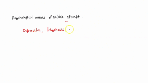 psychological-causes-of-suicide-attempt-82486