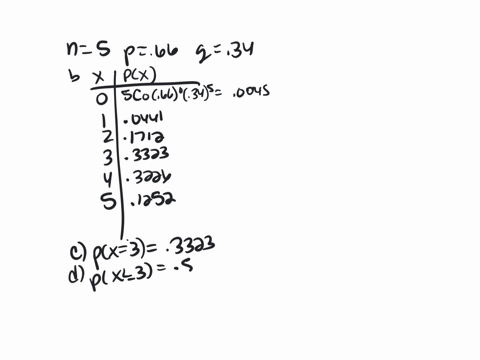 suppose-that-x-is-a-binomial-random-variable-with-n-5-p-66-and-q-34-b-for-each-value-of-x-calculate-px-round-final-answers-to-4-decimal-places-p0-p1-p2-p3-p4-p5-c-find-px-3-round-final-answe-16984