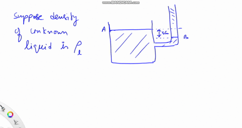 as-shown-in-the-figure-container-has-vertical-tube-whose-inner-mm-connected-to-it-at-its-side-radius-is-3200-an-unknown-liquid-reaches-level-ain-the-container-and-level-b-in-the-tube-level-a-96424