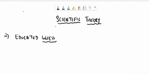 in-which-of-the-following-best-describes-a-scientific-theory-a-an-educated-guess-ba-set-of-hypotheses-accepted-as-an-undeniable-fact-ca-set-of-well-supported-hypotheses-d-a-hunch-that-often-93788