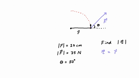 a-75n-force-is-applied-at-the-end-of-a-wrench-that-is-20-cm-long-the-force-makes-an-angle-of-50-degrees-with-the-wrench-what-is-the-magnitude-of-the-torque-about-the-point-of-rotation-answer-should-be