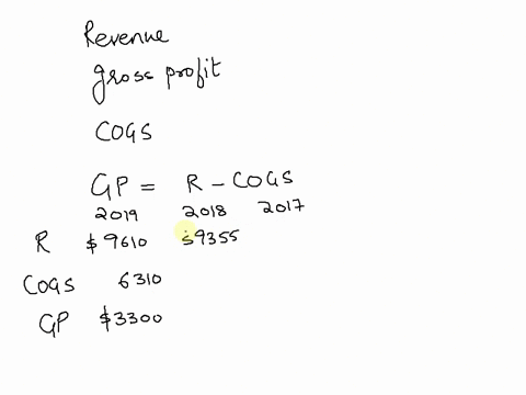 n-prepare-a-horizontal-analysis-of-revenues-and-gross-profit-both-in-dollar-amou-data-table-in-millions-2019-2018-2017-revenue-9610-6310-9355-6200-9050-cost-of-goods-sold-5990-9359-6204-prin-75748