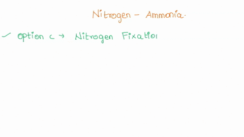 the-process-of-conversion-of-nitrogen-to-ammonia-by-microbes-is-a-nitrification-b-denitrification-c-nitrogen-fixation-d-habers-process-91982