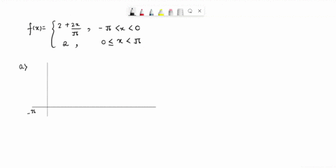 a-consider-periodic-function-f-of-period-2v-given-by-f22-t-2-0-fz-0-i-t-the-fourier-series-for-fx-is-given-by-fz-an-cos-nx-bn-sin-nz-2-where-n-f-z-cosnz-dx-fr-sinnx-dx-sketch-the-function-fz-43262